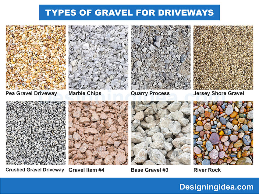 Types of gravel for driveways