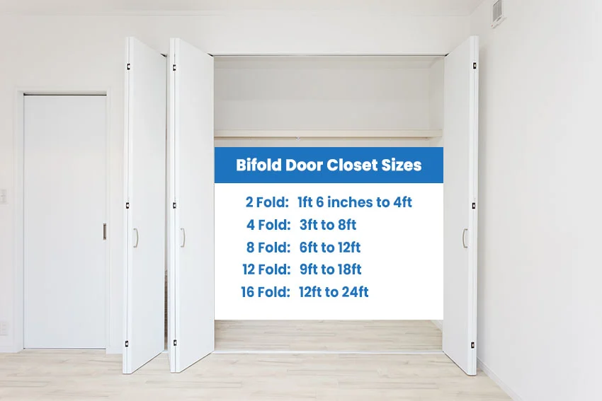 Bifold door closet sizes