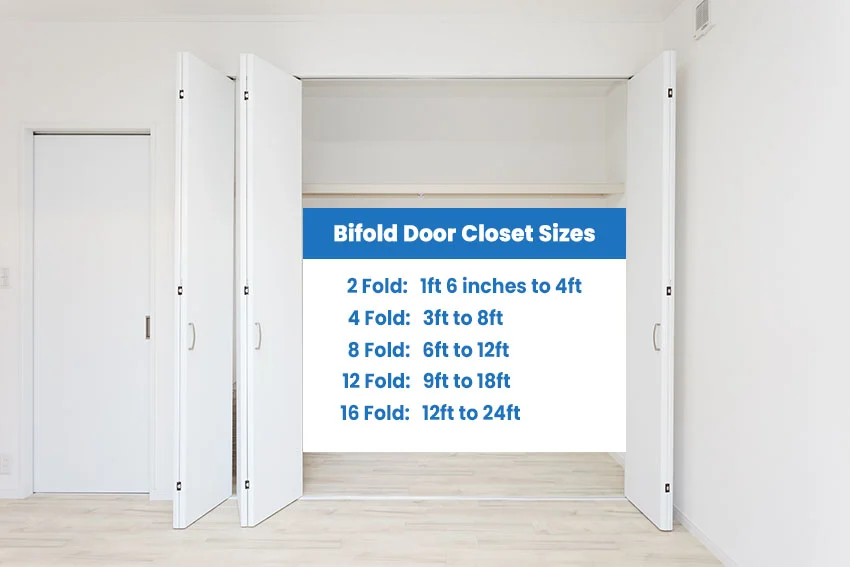 Bifold Doors, Door Size Chart, Nominal Size, Actual Size, Bifold Door  Guide, 4DR doors, Bifold Door Dimensions, Comprehensive Bifold Door Size  Chart & Buying Guide