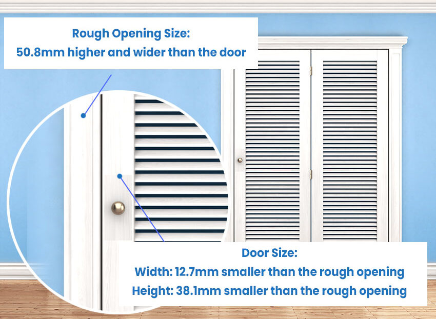 Bifold door rough opening size