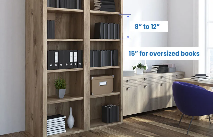 Bookshelf Dimensions (Standard Width & Depth Size) Designing Idea