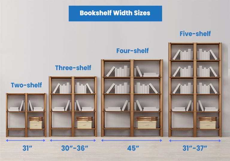 Bookshelf Dimensions Standard Width And Depth Size