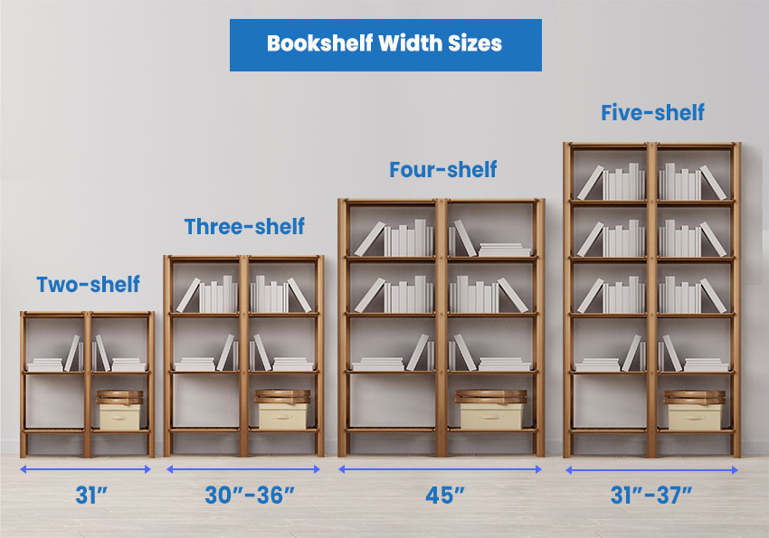 Bookshelf width sizes