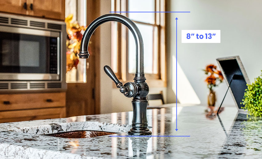 Faucet size for bar countertop