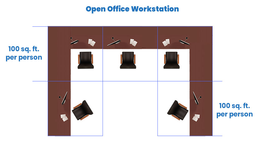 Open office workstation space for each person