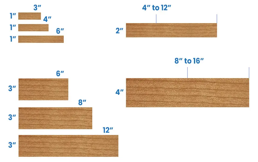 Rectangular tile sizes