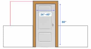 Different Types of Pocket Doors For Bathrooms: Pros and Cons