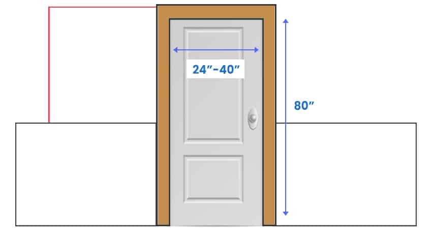 Single pocket door dimensions