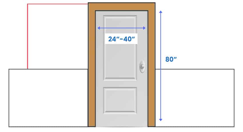 Single door dimensions