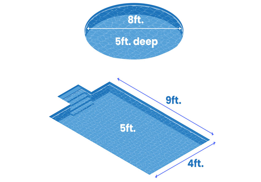 Smallest plunge pool dimensions