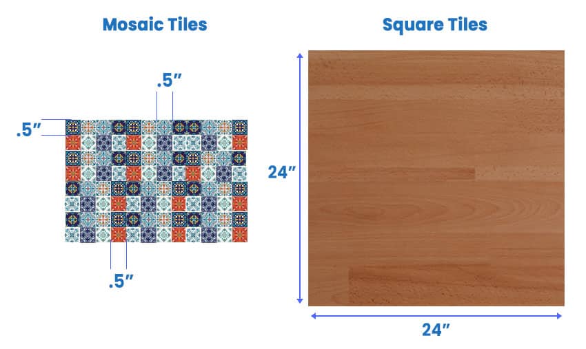 Standard Tile Size For Living Room