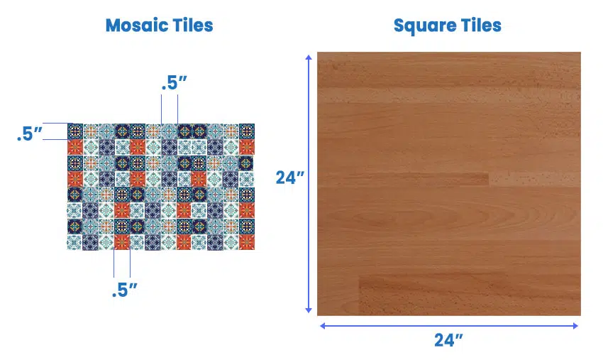 Standard Floor Tile Sizes