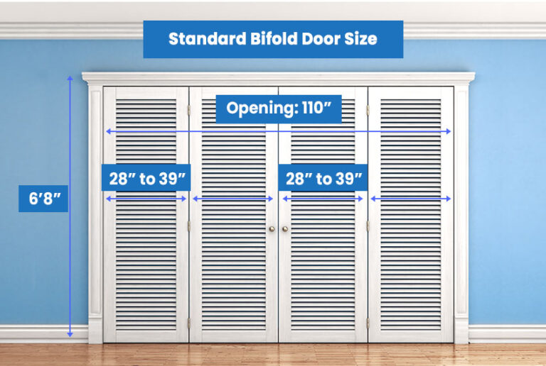 Bifold Door Sizes (Standard & Closet Dimensions)