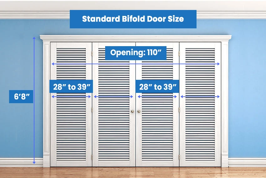 Standard folding door size