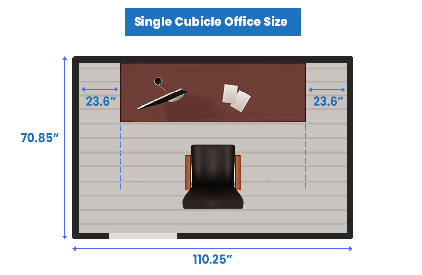 Standard office size