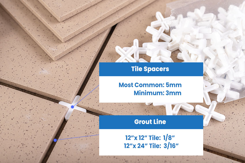Tile spacer and grout line sizes