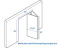 Bifold Door Sizes (Standard & Closet Dimensions)