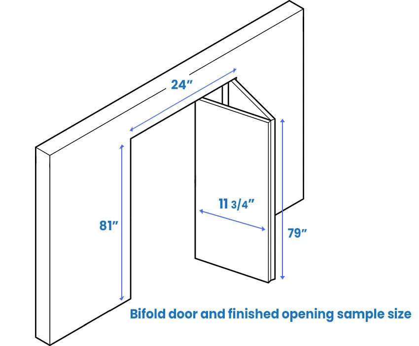 Bifold Doors, Door Size Chart, Nominal Size, Actual Size, Bifold Door  Guide, 4DR doors, Bifold Door Dimensions, Comprehensive Bifold Door Size  Chart & Buying Guide