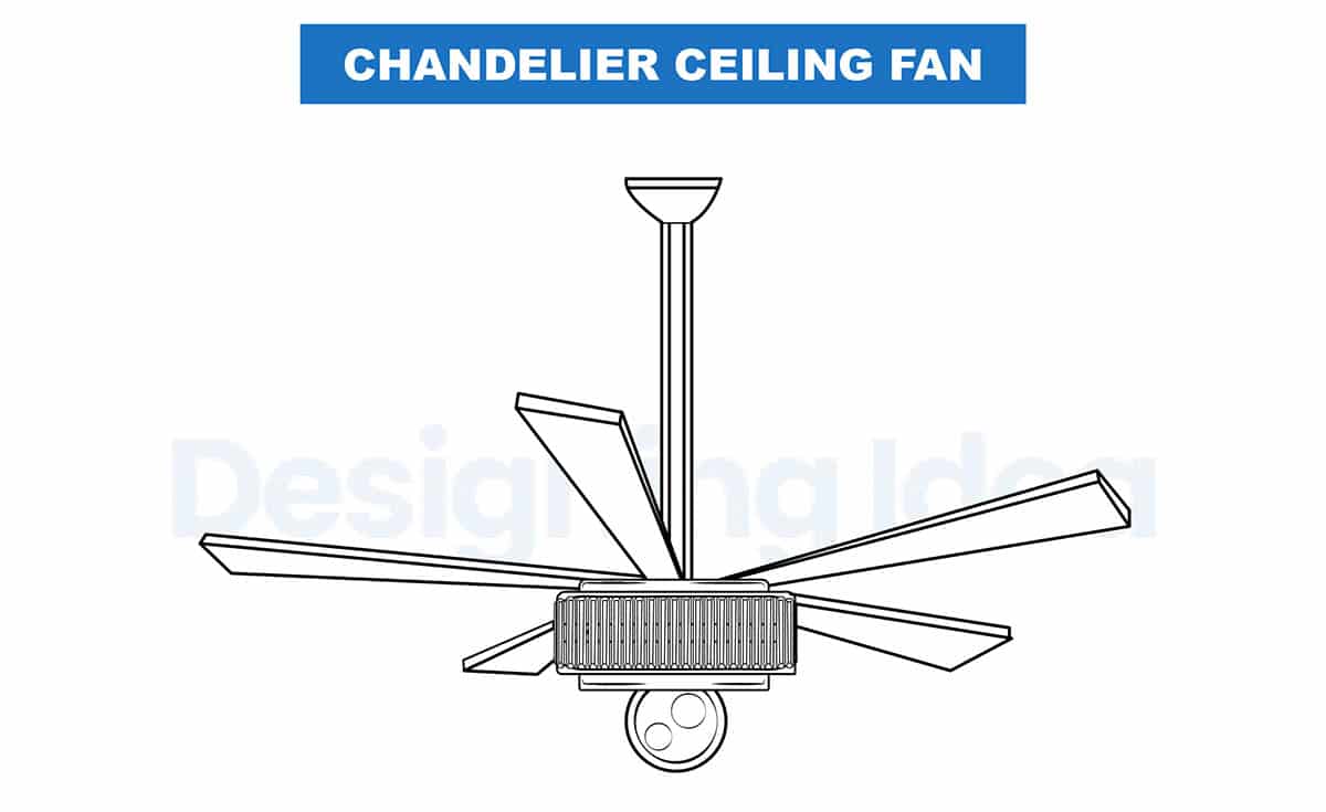 Ceiling fan chandelier