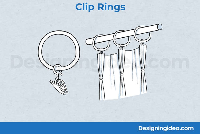 Clip rings
