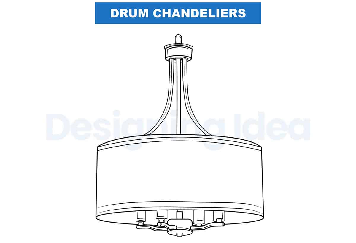 Drum fabric chandelier