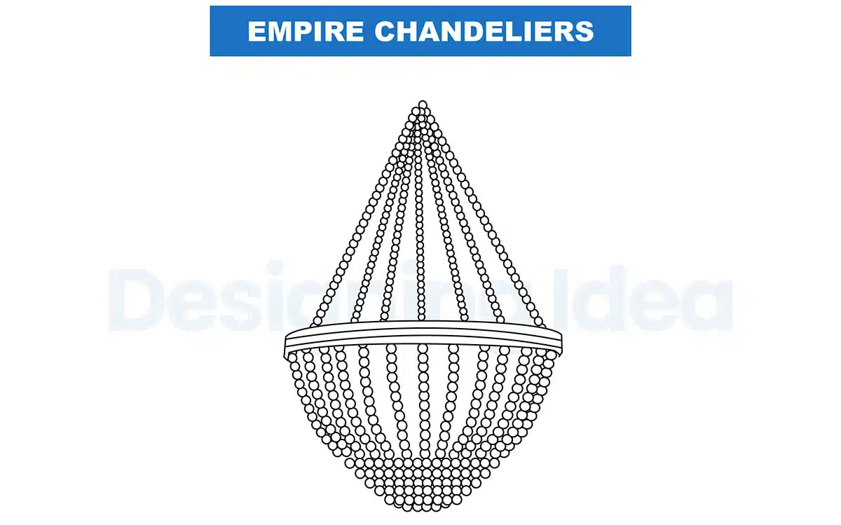 Chandelier with empire style