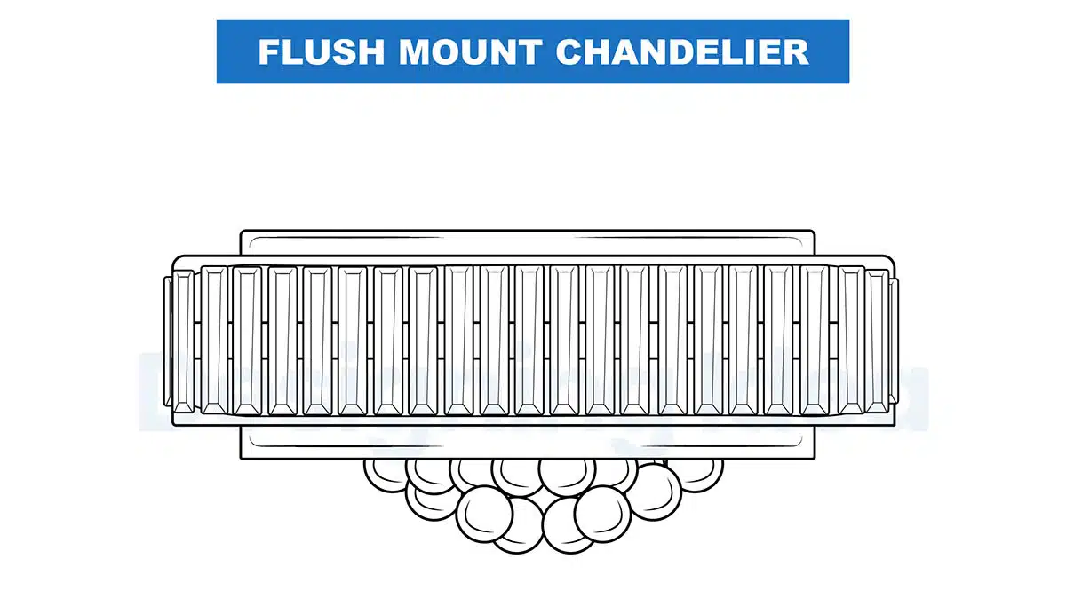 Flush chandelier