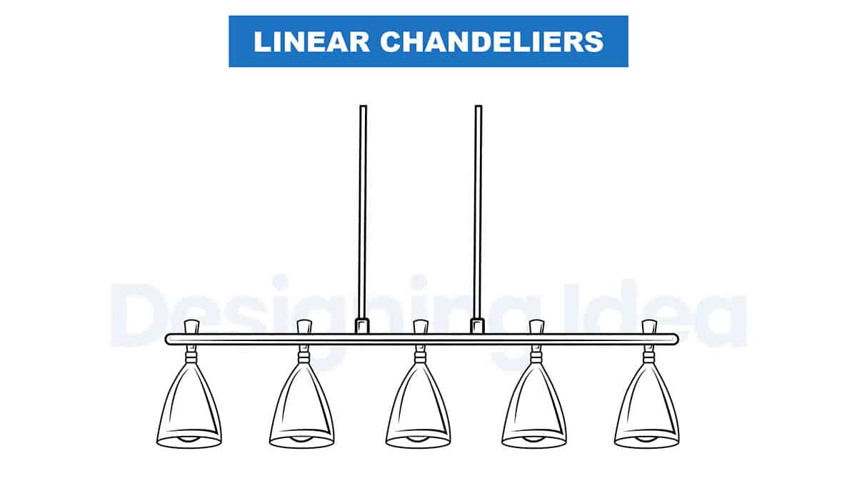 Linear light chandelier