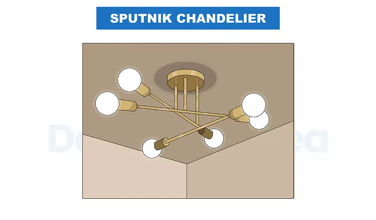 Chandelier with sputnik style