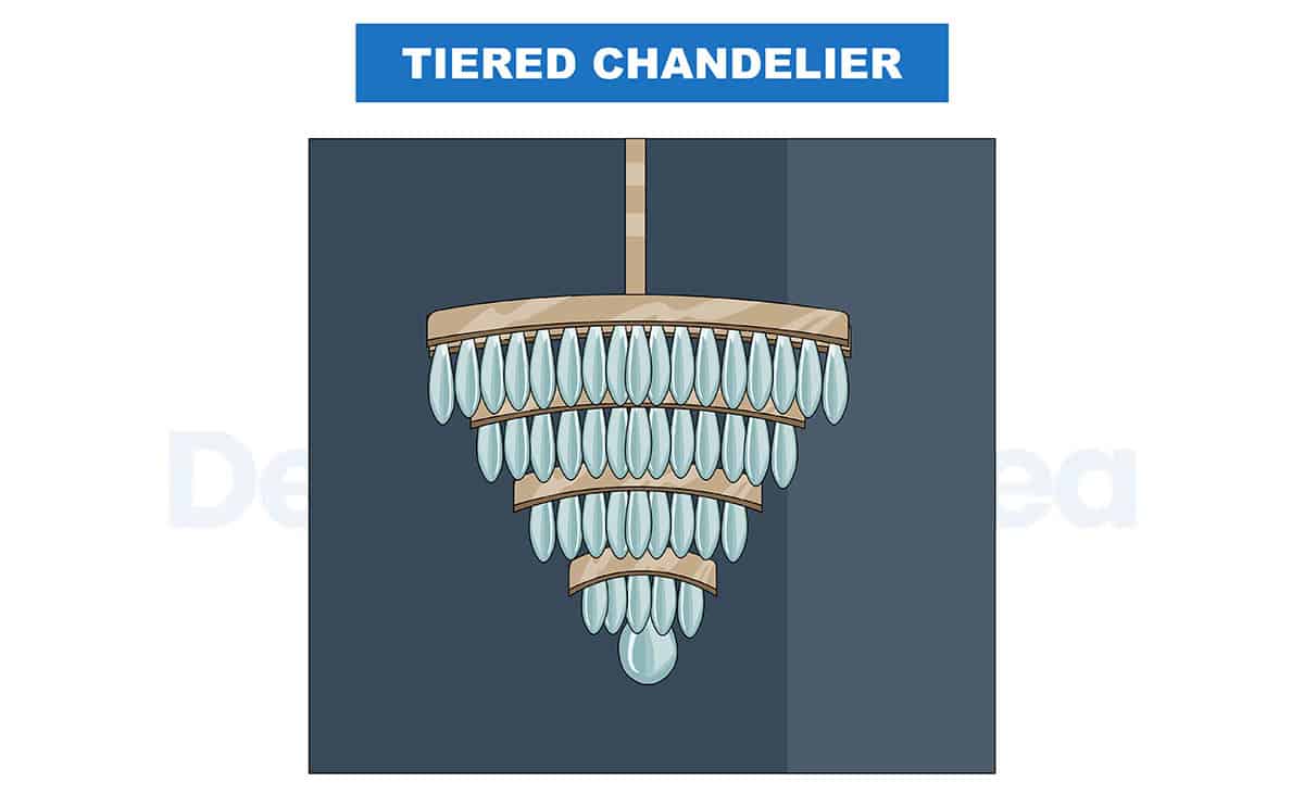 Chandelier with tiered glass