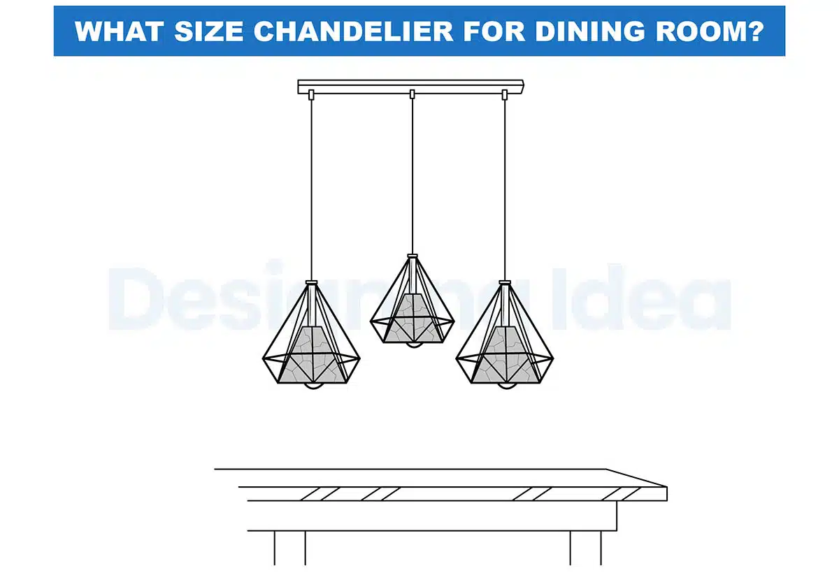 Choosing size of chandelier