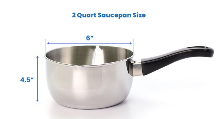 Saucepan Sizes (1, 2, 3 & 4 Quart Pan Dimensions)