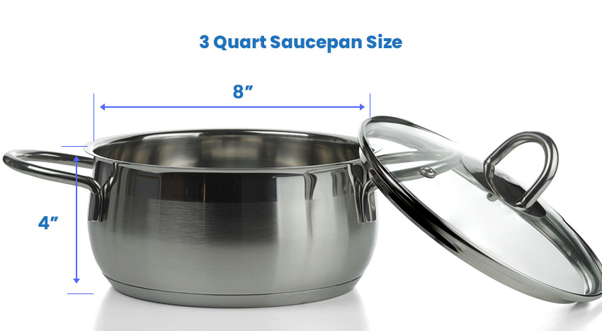 Saucepan Sizes 1 2 3 4 Quart Pan Dimensions Designing Idea