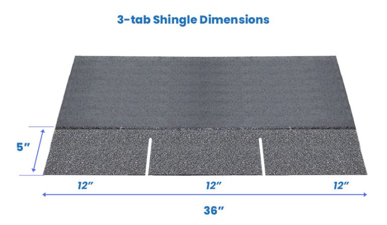 Shingle Dimensions (3-Tab & Architectural Sizes)