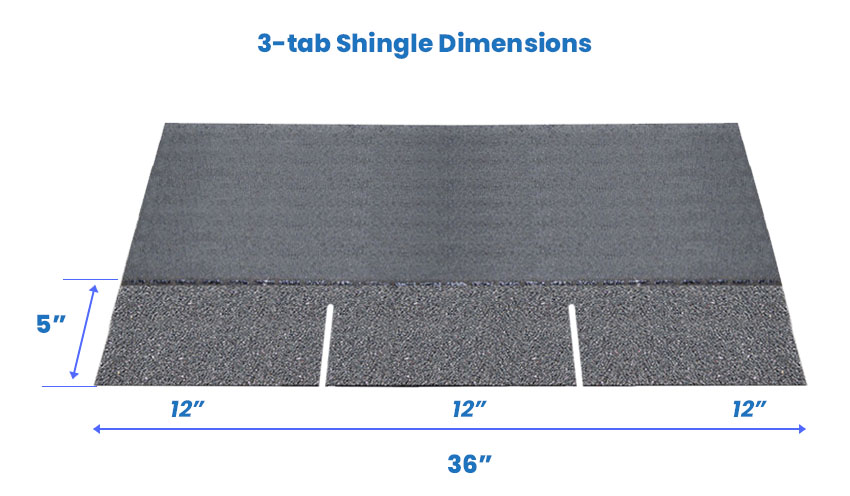 3-tab shingle dimensions