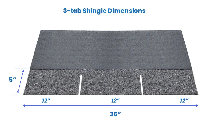 Shingle Dimensions 3 Tab Architectural Sizes Designing Idea