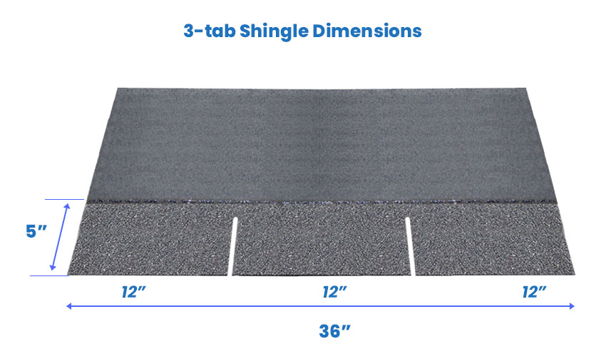 Shingle Dimensions 3 Tab Architectural Sizes Designing Idea
