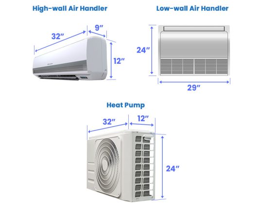 Standard Air Conditioner Unit Dimensions For Different Types 0369