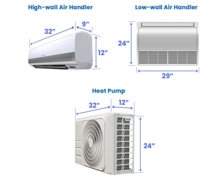 standard-air-conditioner-unit-dimensions-for-different-types