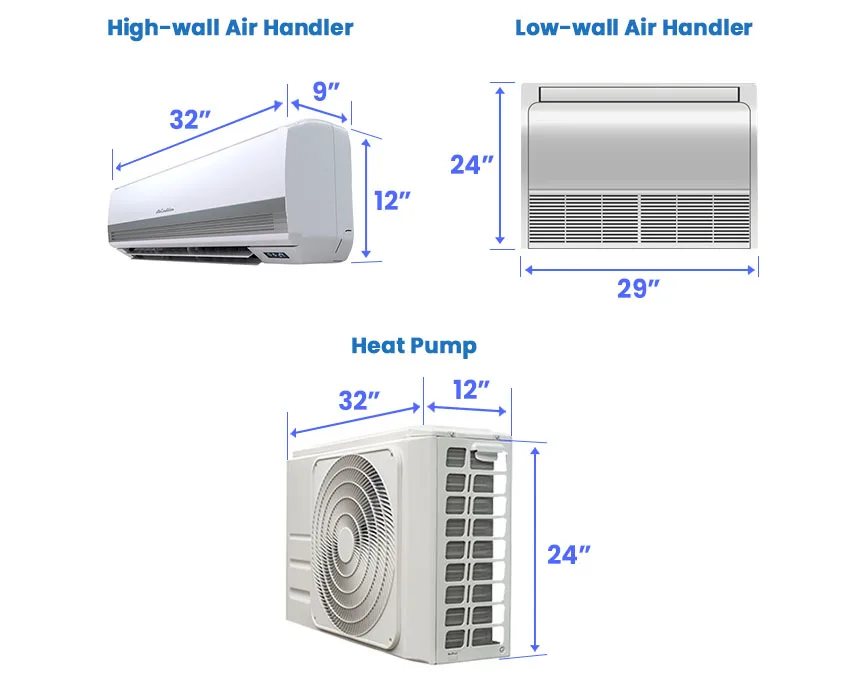 Air Conditioner Dimensions Standard Unit Sizes Designing Idea 8874