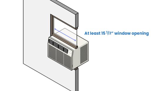 Air Conditioner Dimensions Standard Unit Sizes