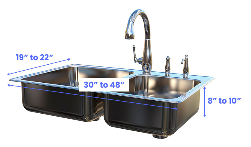 Double kitchen sink dimensions