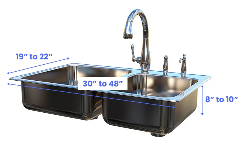 Kitchen Sink Sizes Standard Popular Dimensions Designing Idea