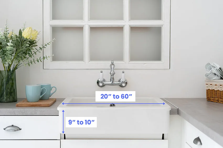 Farmhouse sink size