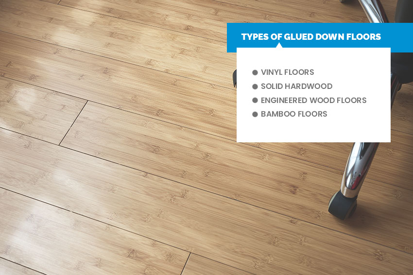 Floor types for glue down