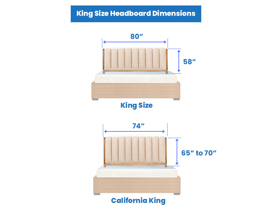 Headboard Sizes King Queen Full Twin Dimensions Designing Idea