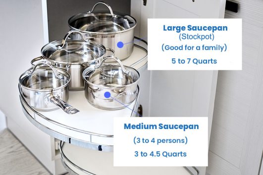 saucepan-sizes-1-2-3-4-quart-pan-dimensions