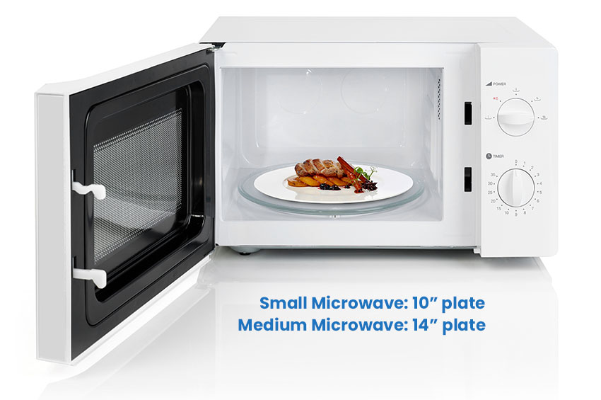 Microwave size for dinner plate
