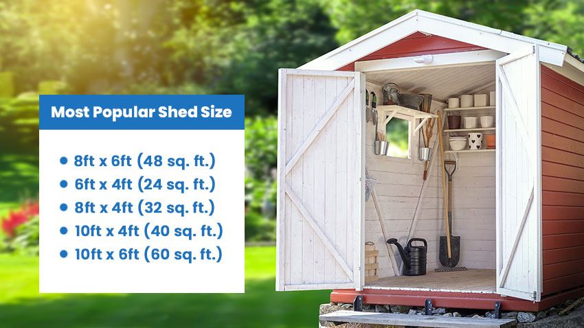 Most popular shed sizes