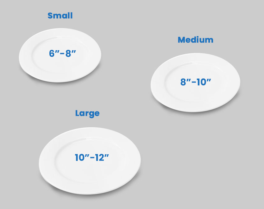 Small medium and large dinner plate size
